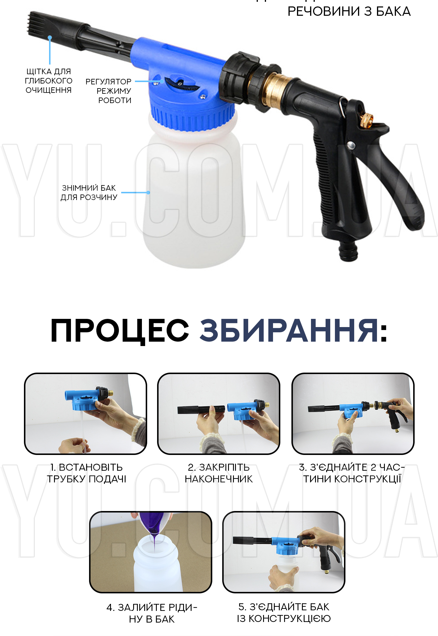 Пистолет-распылитель для мойки автомобиля CAR WASH ROCKET Пистолет-распылитель для мойки автомобиля CAR WASH ROCKET